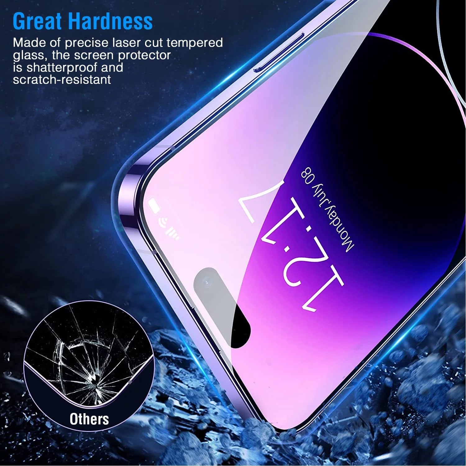 2Pcs Privacy Screen Protectors, Tempered Glass Screen Film, Full Coverage Screen Protector, Private Tempered Glass Film(Anti-Spy), Phone Screen Protector Fit for Iphone 12Max